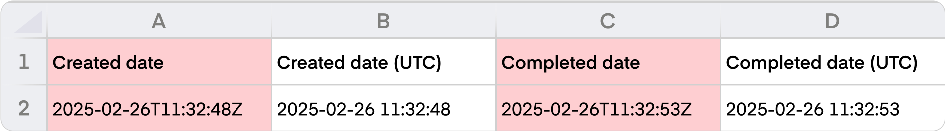 Removed date columns (1)