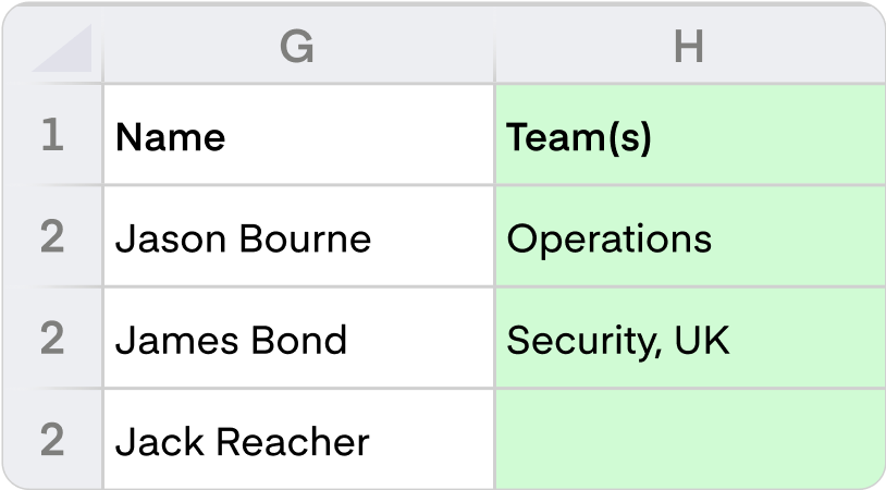 Team column (1)