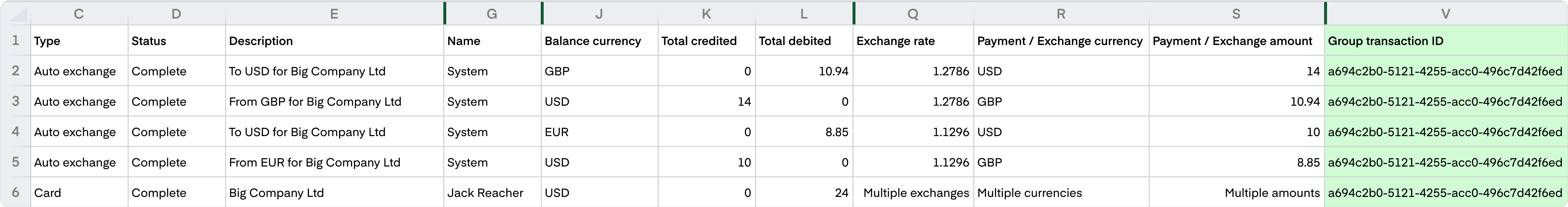 Group transaction ID column (1)