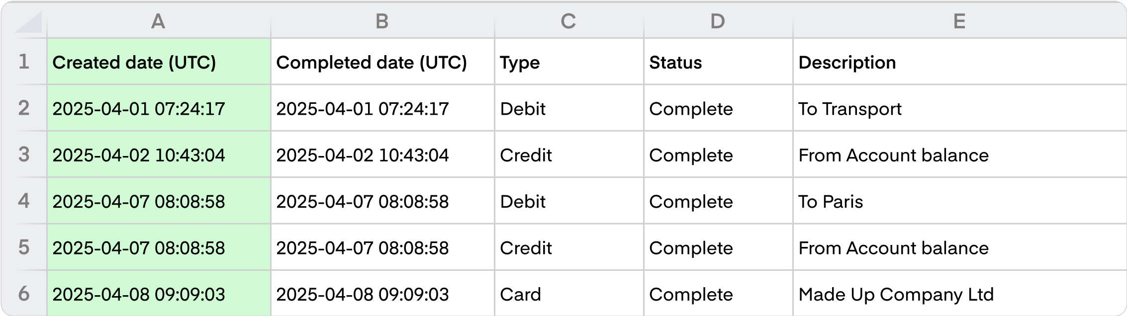 Re order transactions