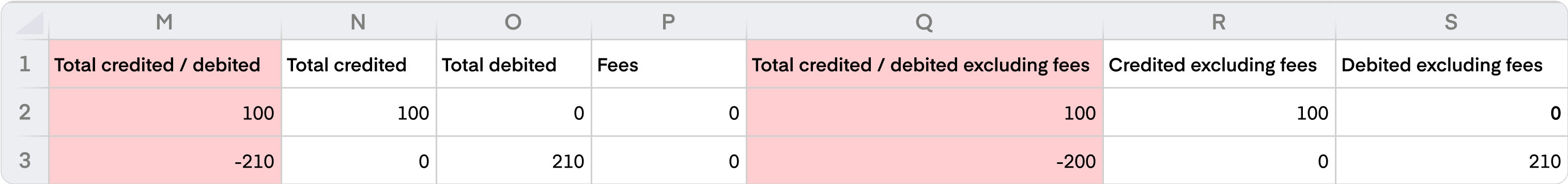 Removed amount columns (1)
