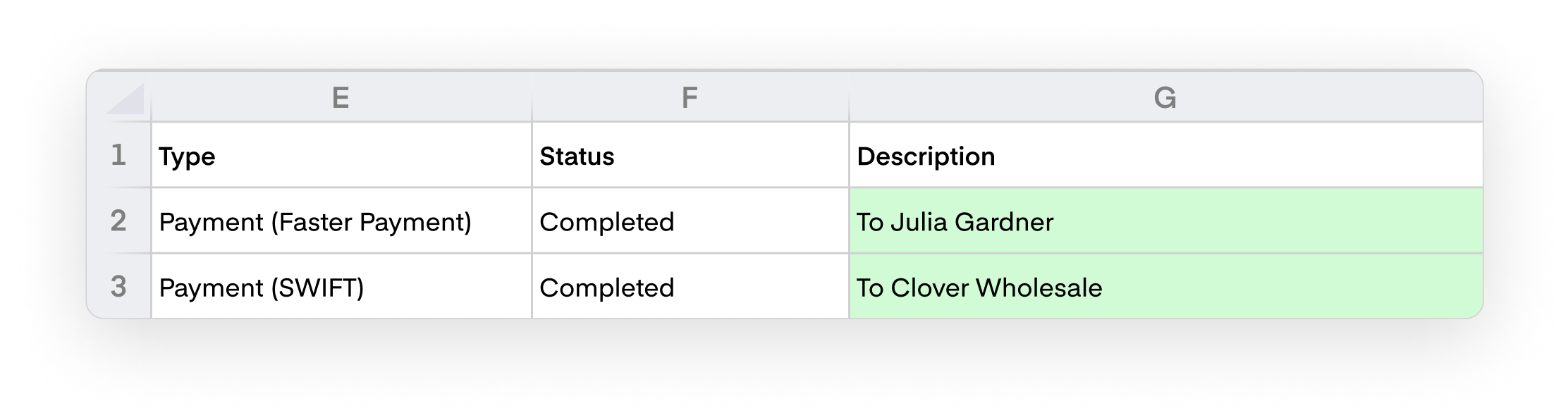 Payment descriptions after (1)