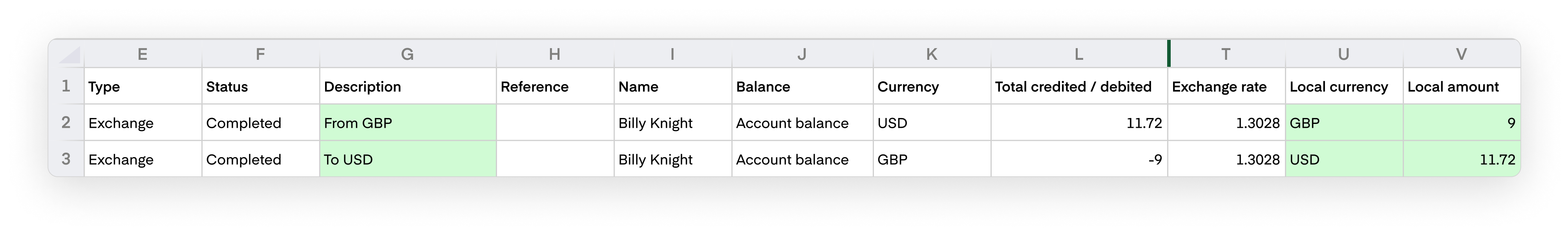 Exchange