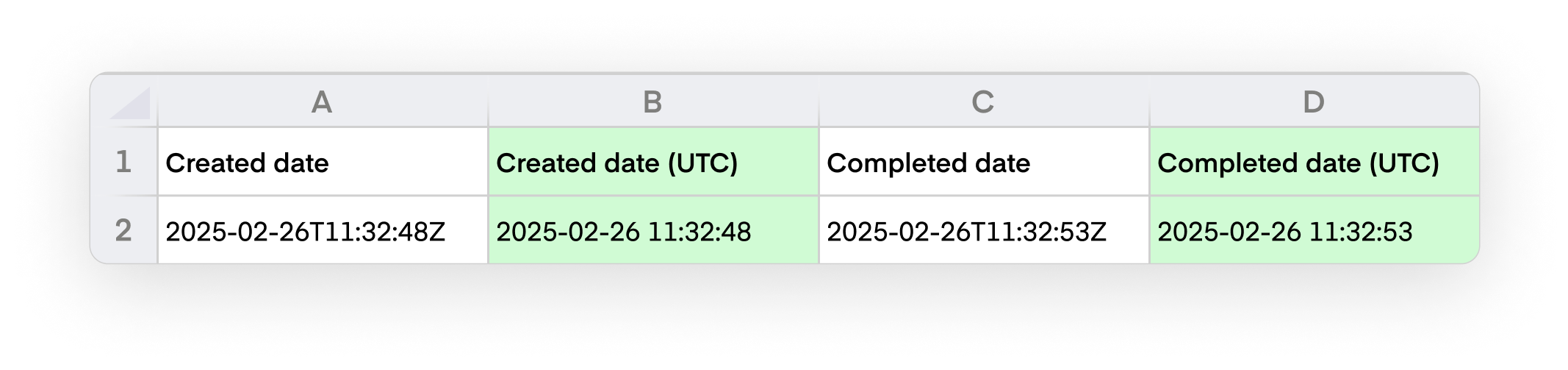 Dates after