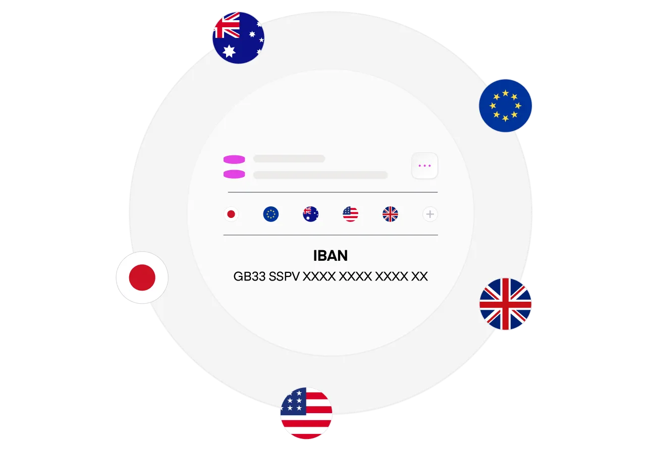 Managing multiple currency balances across regions in the Equals platform
