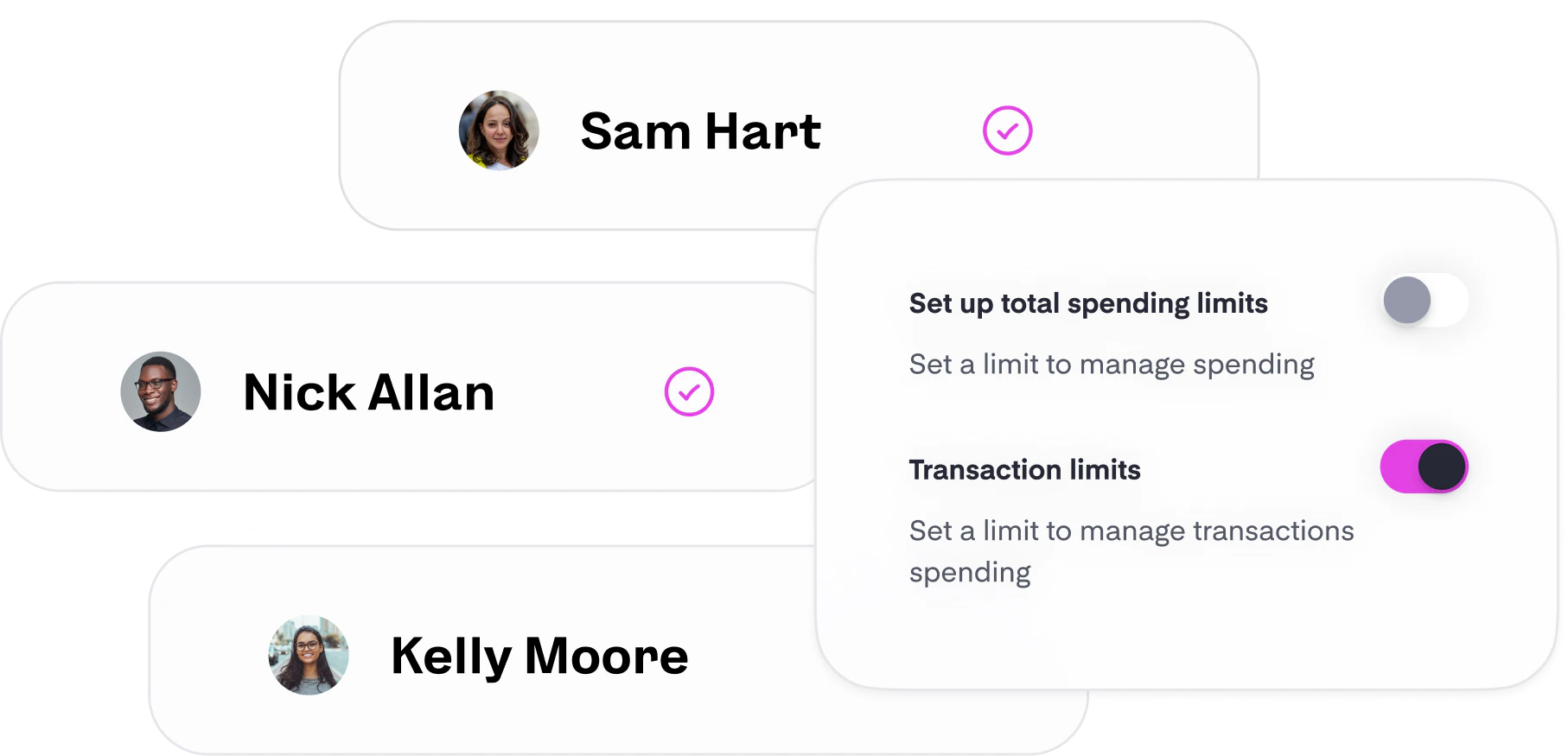Equals platform showing team spending limits