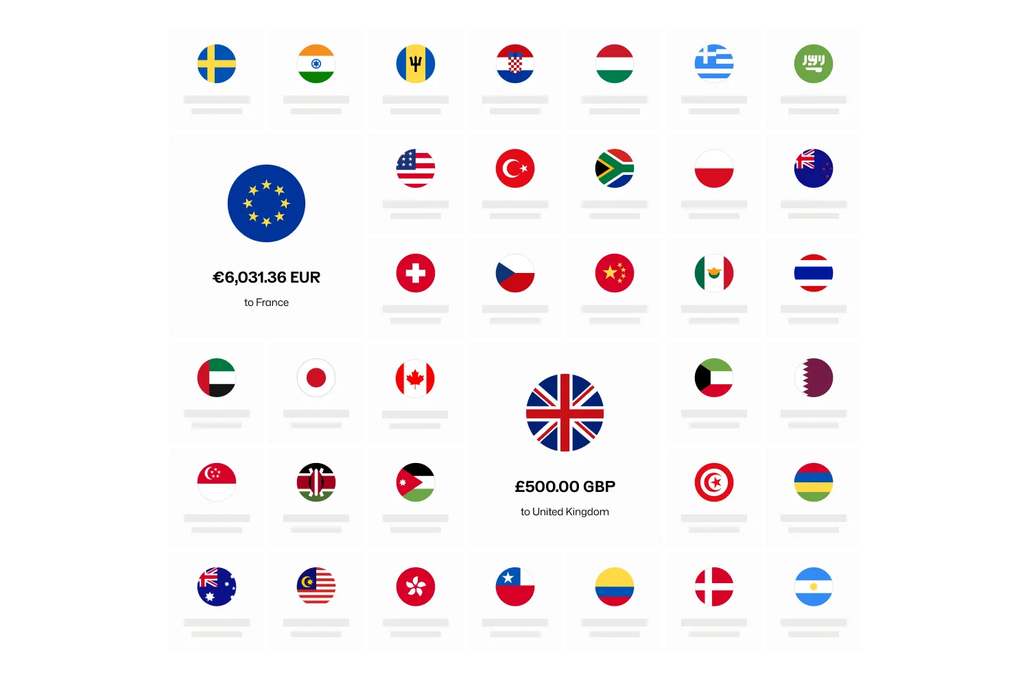A grid of national flags representing the currencies available to spend in