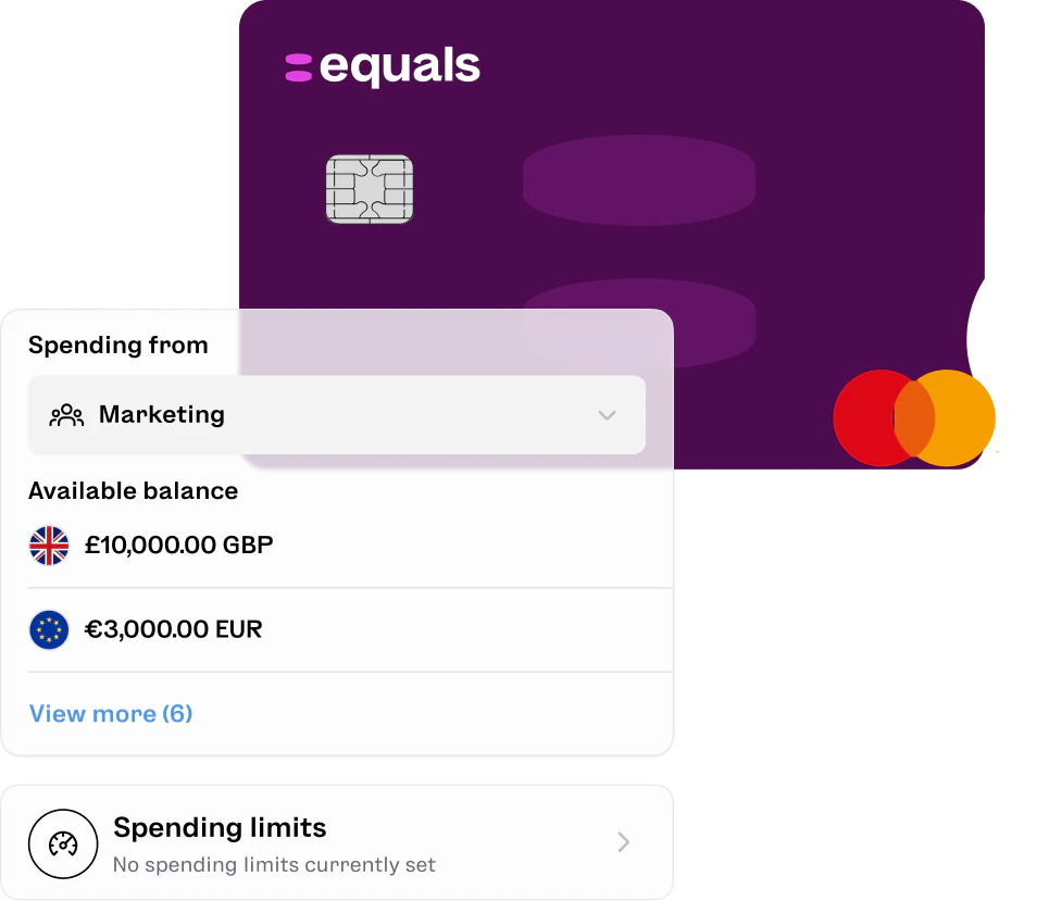 Prepaid business card with spending limits